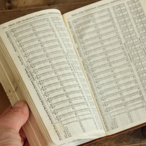 Vintage 1960s Book, "Flitcraft Compend 1934, Life Insurance Companies", 47th ed - Picture 9 of 10